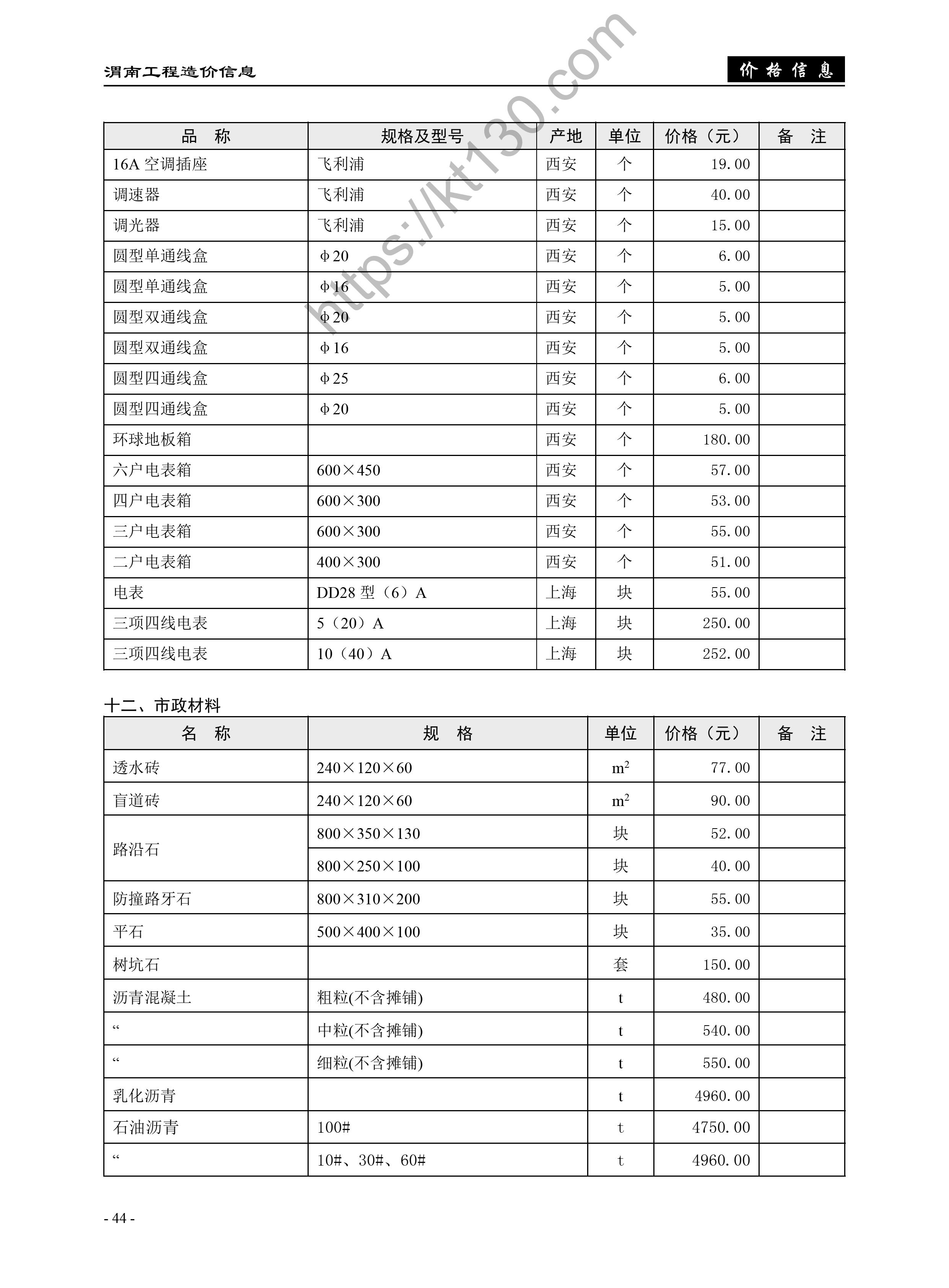 渭南市2022年5-6月建筑材料价_市政材料_48988